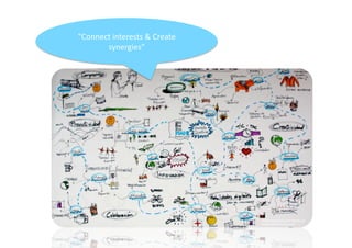 “Connect	
  interests	
  &	
  Create	
  
synergies”	
  	
  
Photo Alexandra Etel Rodriguez
www.dbintersection.com
 