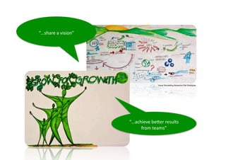 “…share	
  a	
  vision”	
  
“…achieve	
  beVer	
  results	
  
from	
  teams”	
  
Visual Storytelling Alexandra Etel Rodriguez
 