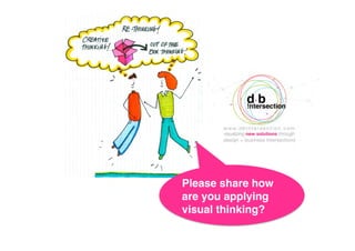 Please share how !
are you applying !
visual thinking?!
 