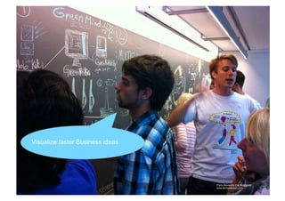 Visualize faster Business ideas
Photo Alexandra Etel Rodriguez
www.dbintersection.com
 