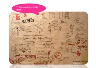 “…Summarize event key
ideas…”
Photo Alexandra Etel Rodriguez
www.dbintersection.com
 