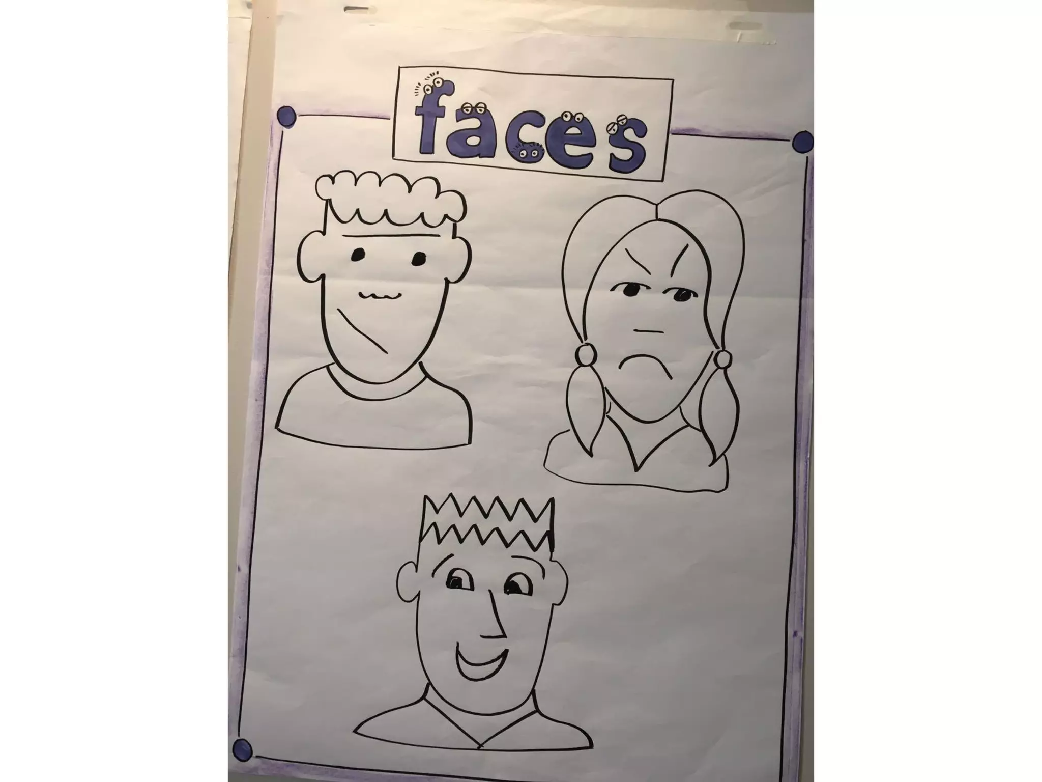 Visual thinking scrum gathering 2016