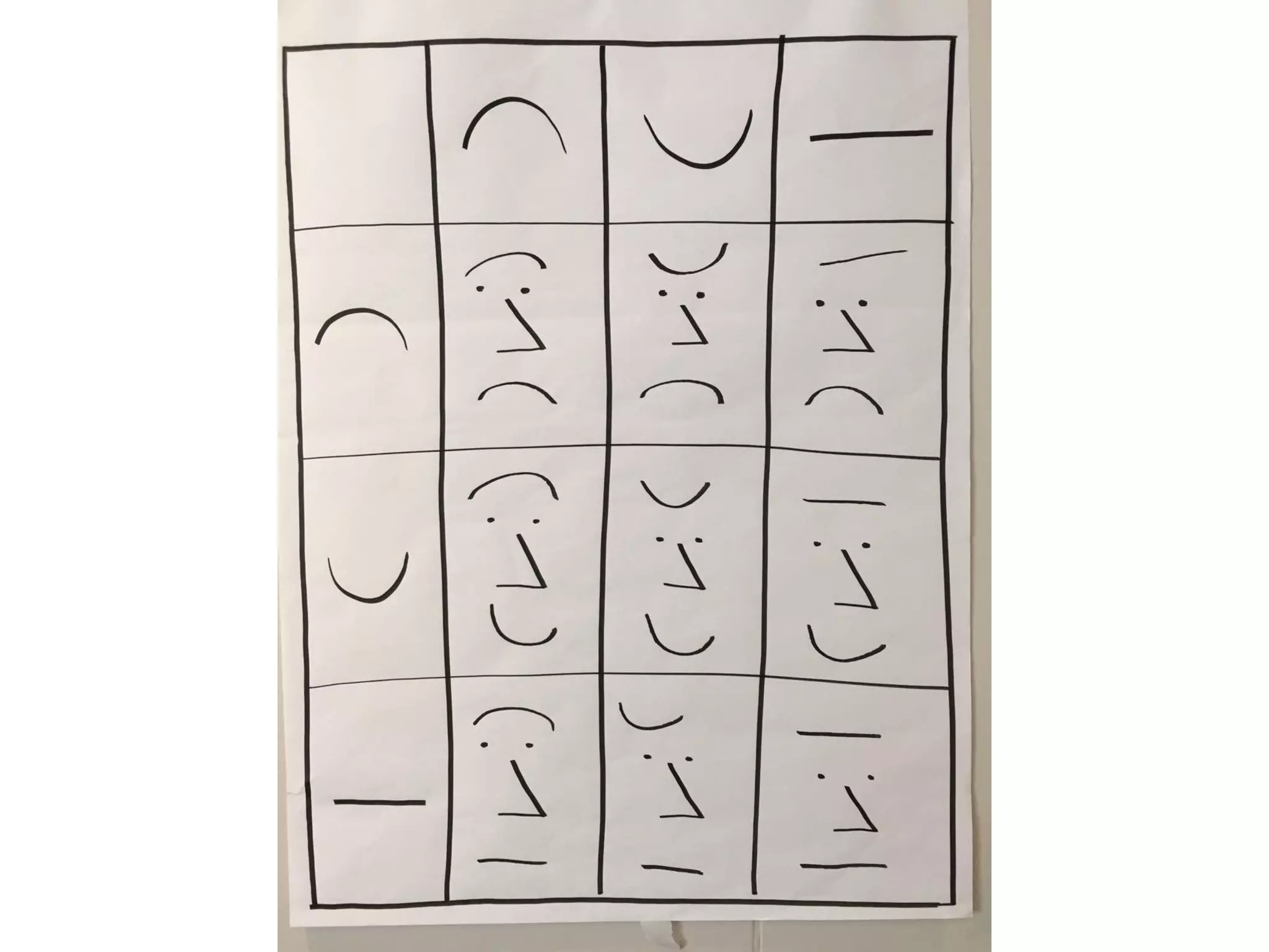 Visual thinking scrum gathering 2016