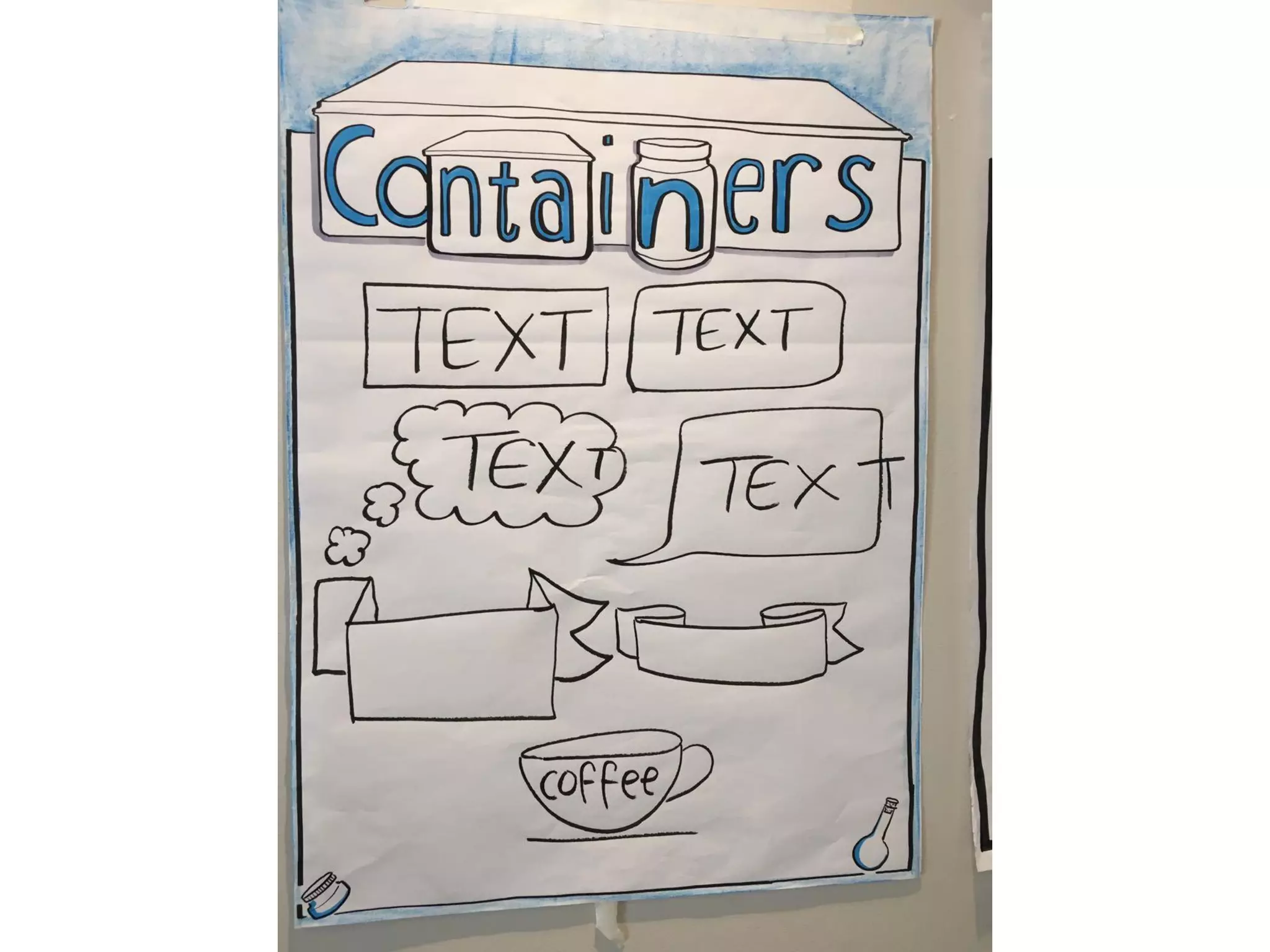 Visual thinking scrum gathering 2016