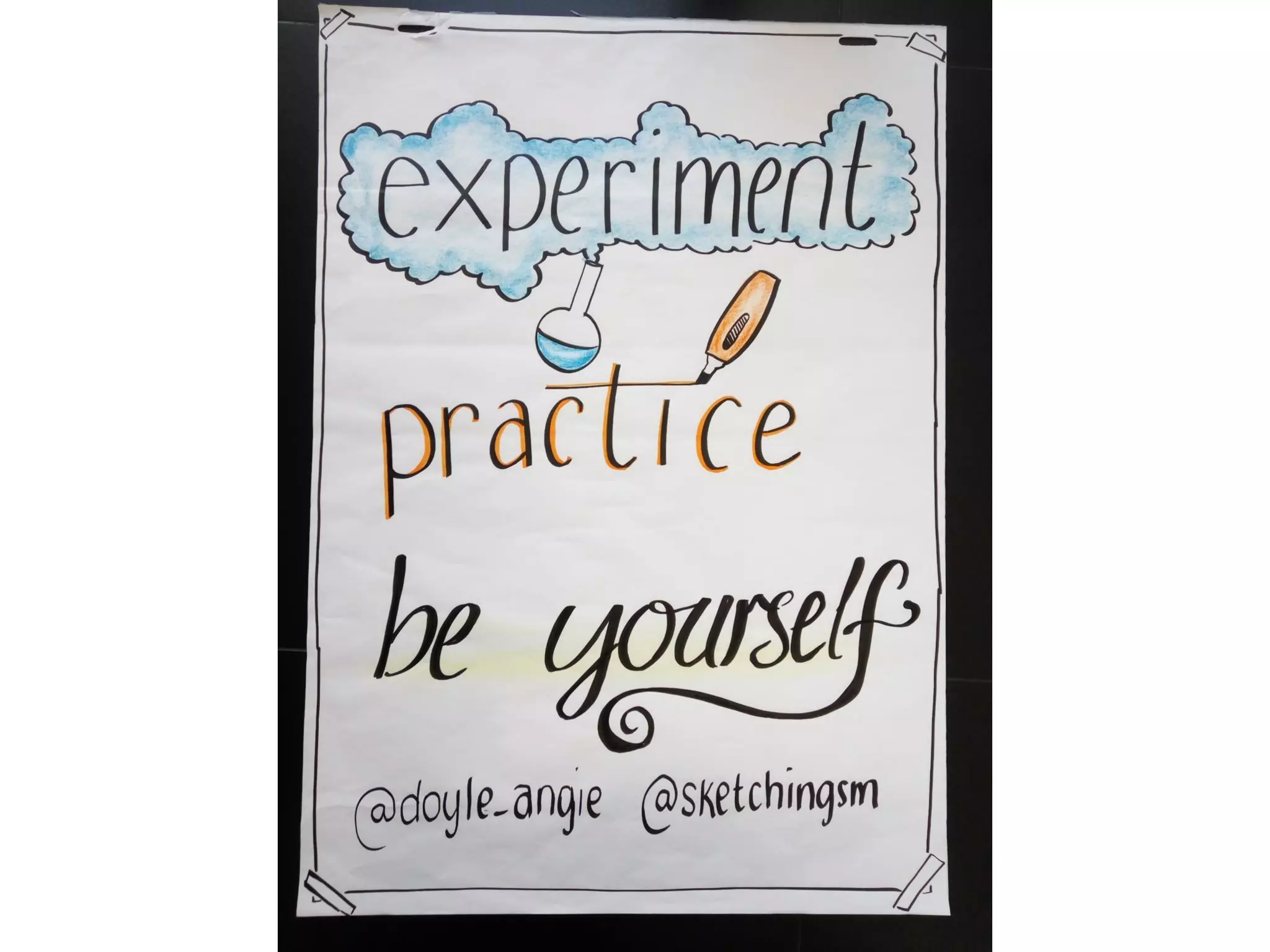 Visual thinking scrum gathering 2016