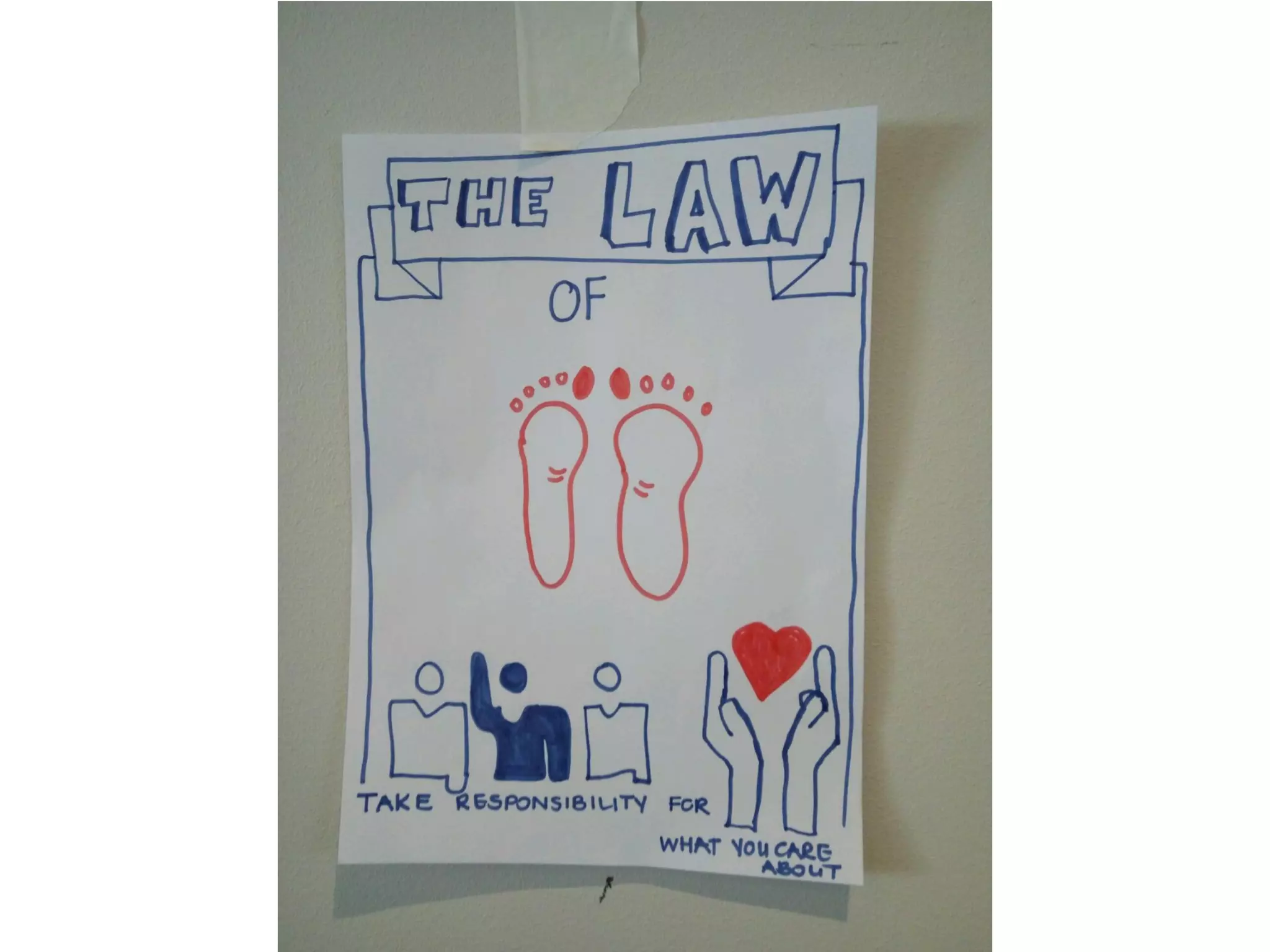 Visual thinking scrum gathering 2016