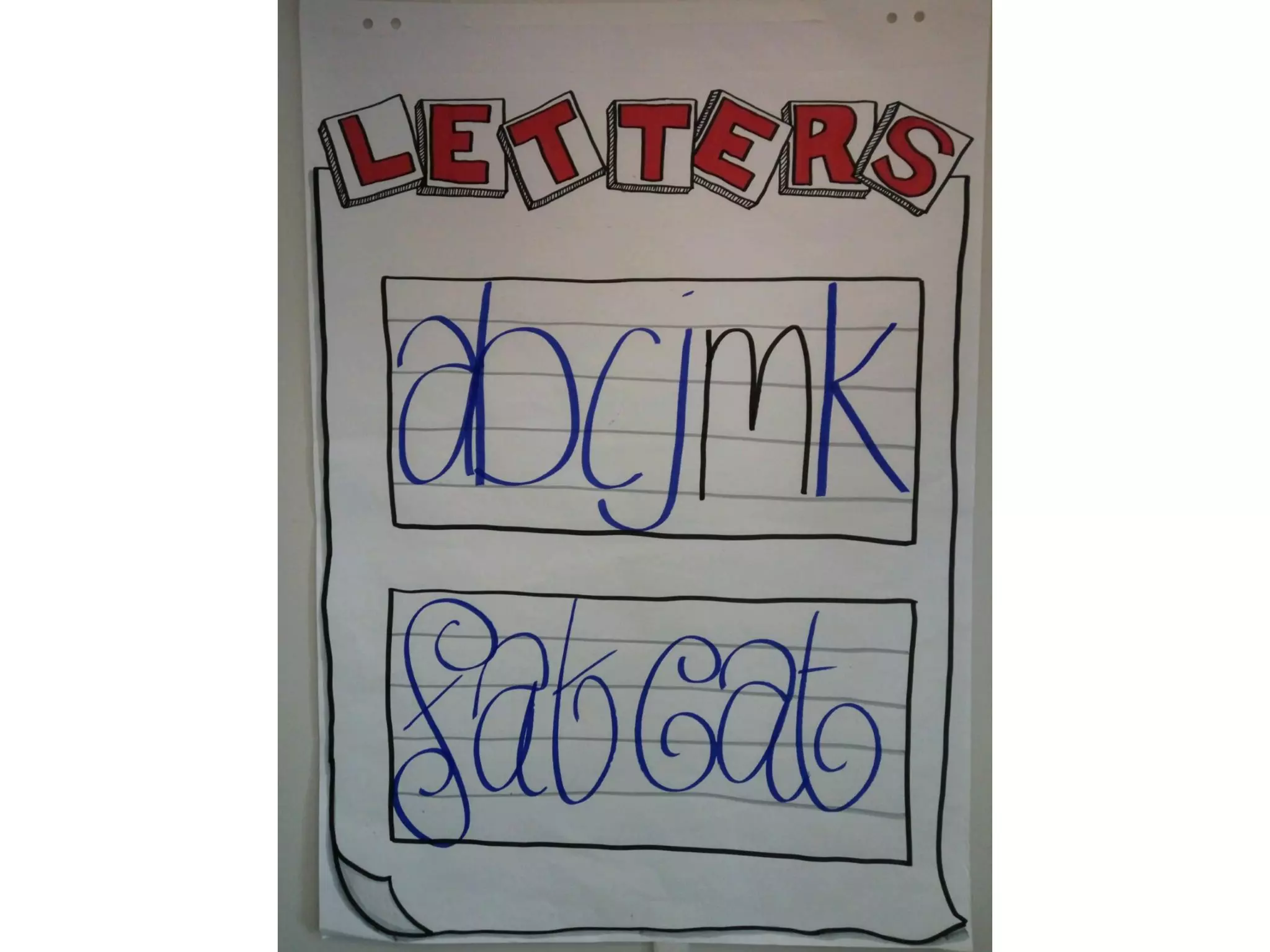 Visual thinking scrum gathering 2016