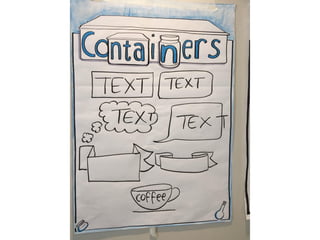 Visual thinking scrum gathering 2016