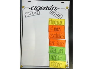 Visual thinking scrum gathering 2016