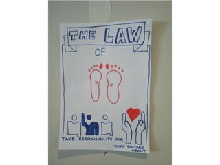 Visual thinking scrum gathering 2016