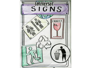 Visual thinking scrum gathering 2016