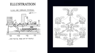 01
WORLD IA DAY 2017
DAVE GRAY
ILLUSTRATION MODEL
 