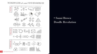 01
WORLD IA DAY 2017
• Sunni Brown
Doodle Revolution
 