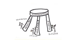 Don Norman, Drawn by me.
 