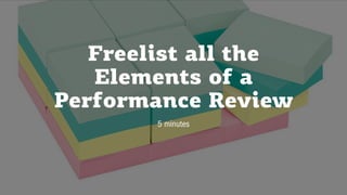 Freelist all the
Elements of a
Performance Review
5 minutes
 