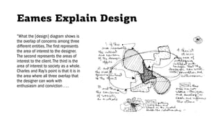 01
WORLD IA DAY 2017
“What the [design] diagram shows is
the overlap of concerns among three
different entities. The first represents
the area of interest to the designer.
The second represents the areas of
interest to the client. The third is the
area of interest to society as a whole.
Charles and Ray’s point is that it is in
the area where all three overlap that
the designer can work with
enthusiasm and conviction . . .
Eames Explain Design
 
