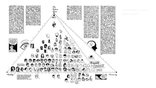 Understanding Comics
Scott McCloud
 