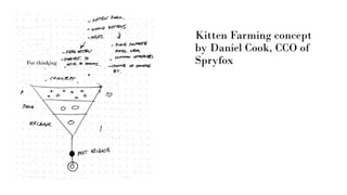Kitten Farming concept
by Daniel Cook, CCO of
SpryfoxFor thinking
 
