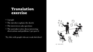 Translation
exercise
• 3 people
• The sketcher explains the sketch
• The interviewer asks questions
• The notetaker writes down interesting
observations and problems 1 per post-it
Try this with people who are weak sketchers!
 