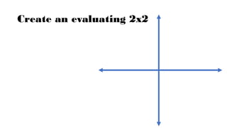 Create an evaluating 2x2
 
