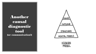 Another
causal
diagnostic
tool
(or communication!)
 