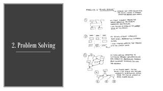 2. Problem Solving
 