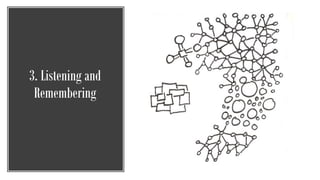 3. Listening and
Remembering
 