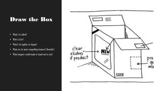 Draw the Box
• What’s it called?
• Who’s it for?
• What’s its tagline or slogan?
• What are its most compelling features? Benefits?
• What imagery would make it stand out to you?
 