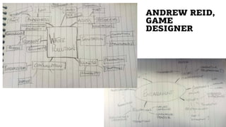 ANDREW REID,
GAME
DESIGNER
MIND MAPS
FOR GAME
DESIGN
 