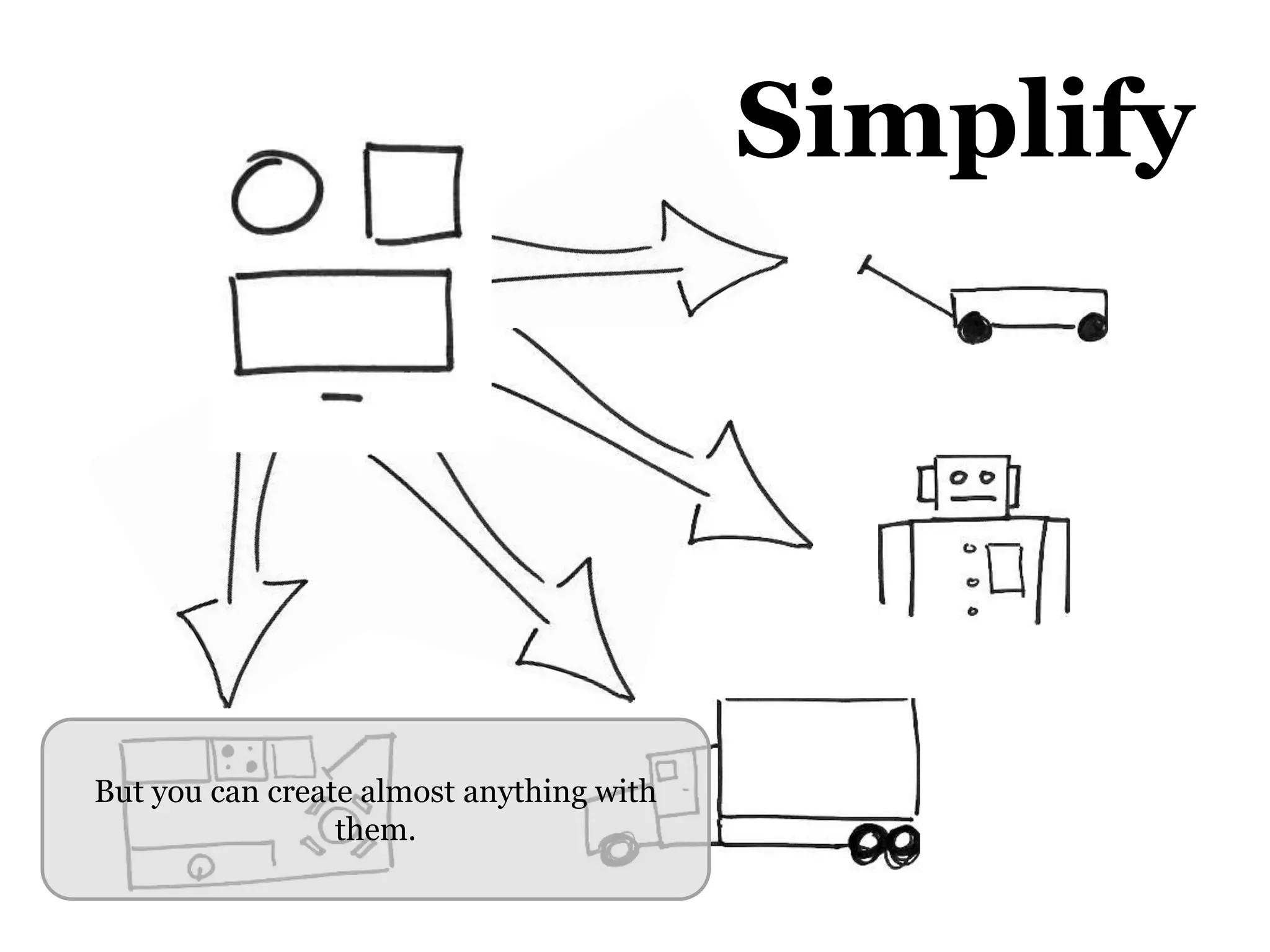 SimplifyBut you can create almost anything with them.