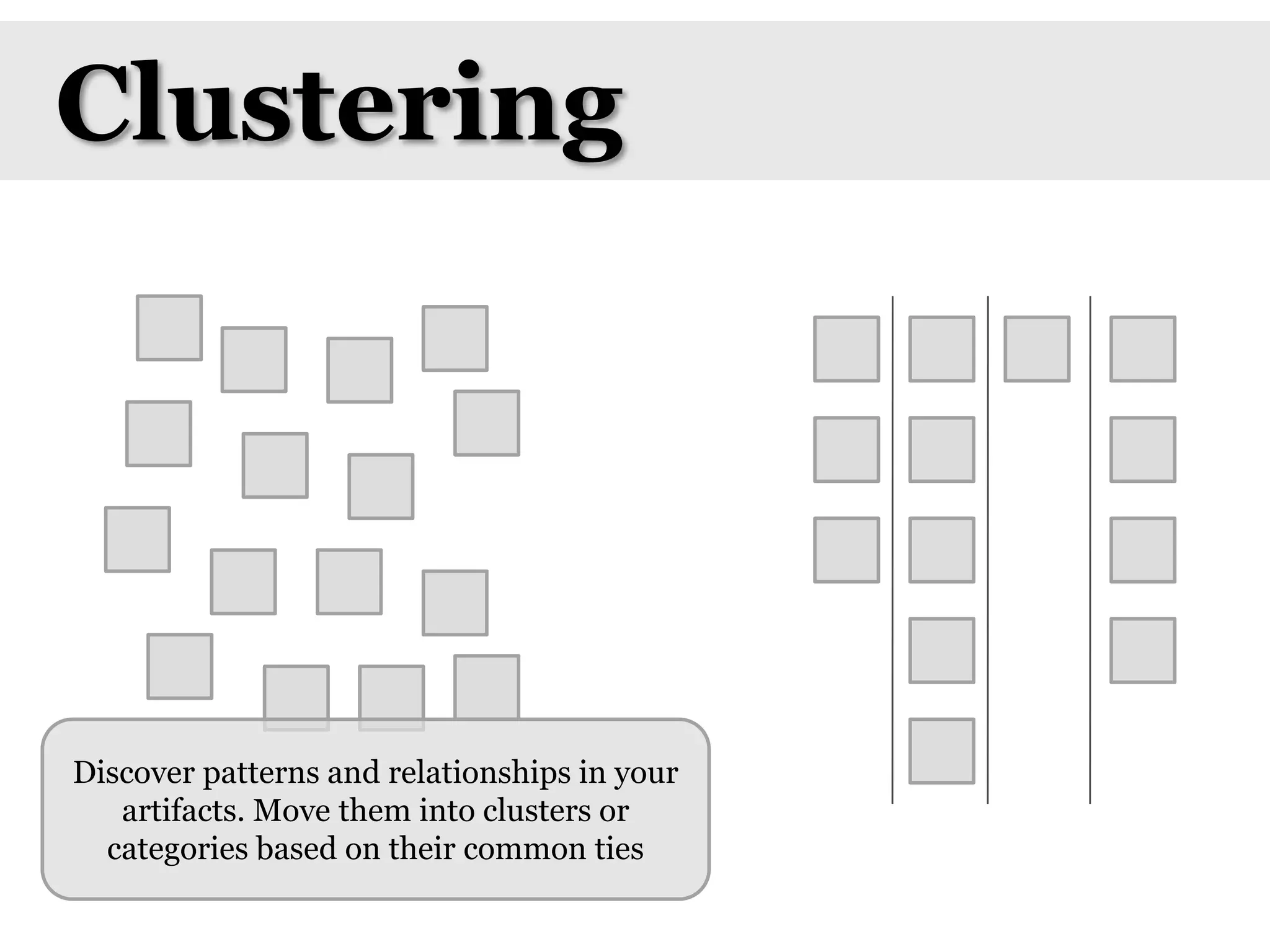 ClusteringDiscover patterns and relationships in your artifacts. Move them into clusters or categories based on their common ties