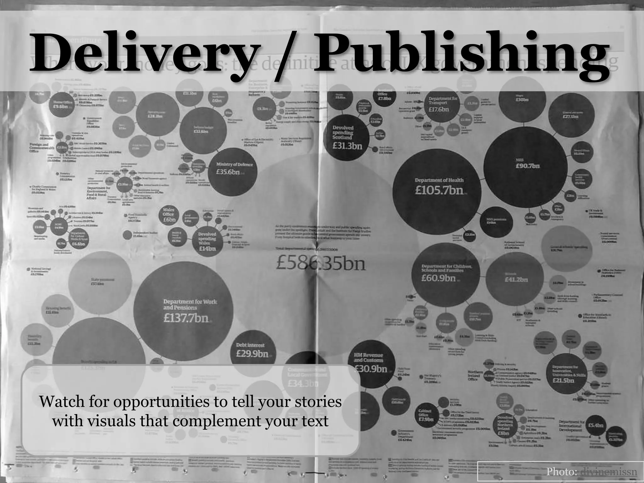 Delivery / PublishingWatch for opportunities to tell your stories with visuals that complement your textPhoto: divinemissn