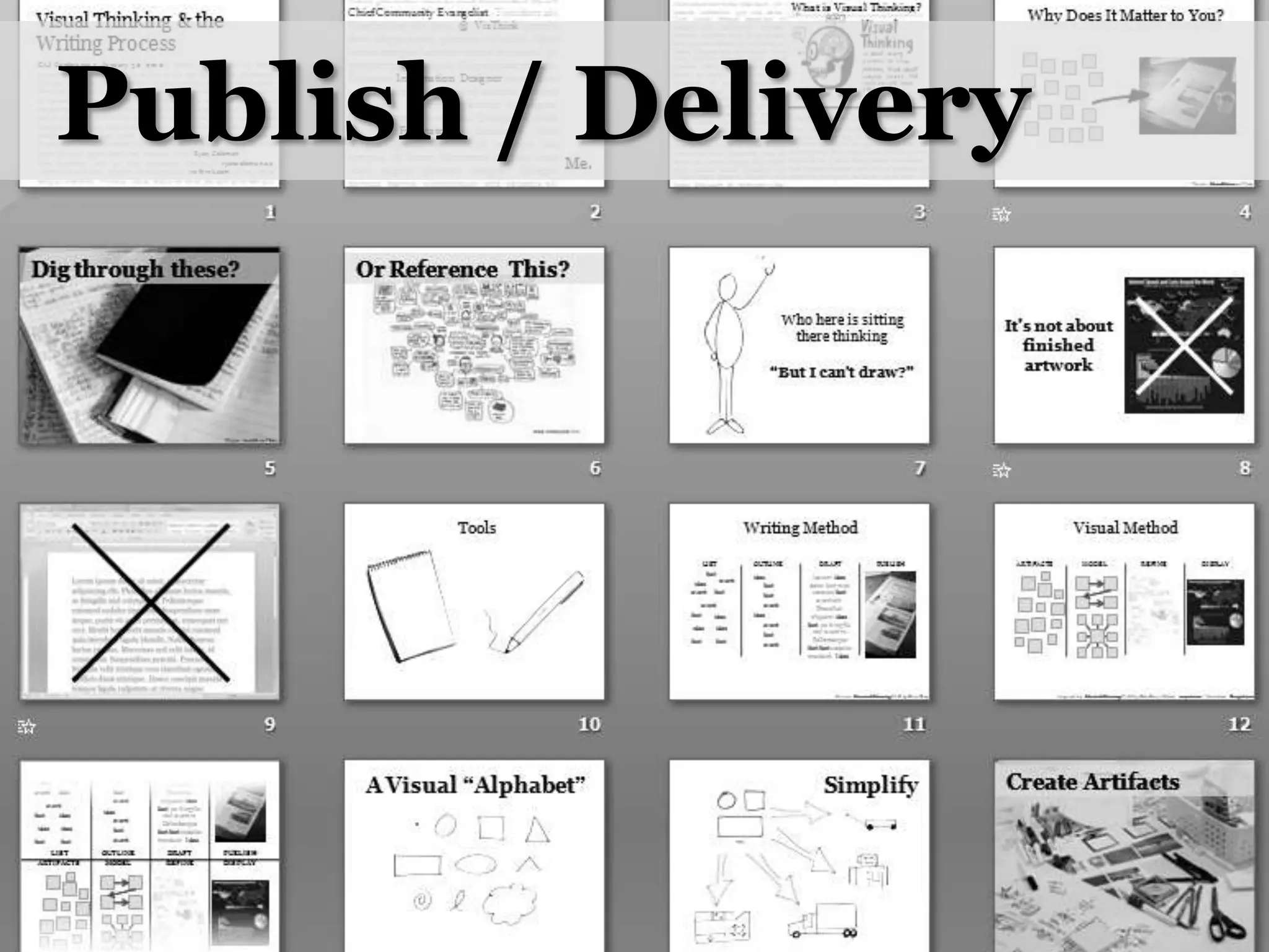 Publish / Delivery