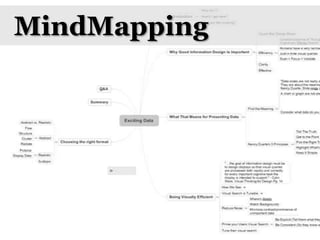 MindMapping