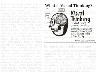 Nuncaccumsanmetusbibendumvelitlobortisvestibulumquissedtortor. Cum sociisnatoquepenatibus et magnisdis parturient montes, nasceturridiculus mus. Duis magna orci, gravida a dictum ac, vulputatevellibero. Suspendisseelementum, lacus vitae ornarerhoncus, semaugueposuerenibh, in adipiscingurnaipsumeulectus. Nullam mi augue, dignissim id cursusconsectetur, lobortisuteros. Morbi in odiovelsapienfringillaelementum non velvelit. Sedtristiqueturpisuttortorpulvinar ac dictum loremsodales. Nam auctormolestiemetuseupretium. Vivamussollicitudin, ipsumdignissimpretium tempus, quam diamultricieseros, sit ametluctusmaurismassa non arcu. Vestibulum vitae esttortor, ac rutrum magna. Sedmattisligulalaoreettortortinciduntvelaliquamnequeplacerat. Aliquamrisuslectus, bibendum et imperdiet vitae, mollis vitae est.What is Visual Thinking?Sketch: Dave Gray via FlickrLorem ipsum dolor sit amet!Nuncaccumsanmetusbibendumvelitlobortisvestibulumquissedtortor. Cum sociisnatoquepenatibus et magnisdis parturient montes, nasceturridiculus mus. Duis magna orci, gravida a dictum ac, vulputatevellibero. Suspendisseelementum, lacus vitae ornarerhoncus, semaugueposuerenibh, in adipiscingurnaipsumeuLorem ipsum dolor sit amet