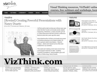 Visual Thinking resources, VizThnkU online courses, free webinars and workshops, local communitiesVizThink.com