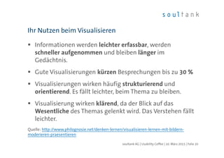 Informationen werden leichter erfassbar, werden
schneller aufgenommen und bleiben länger im
Gedächtnis.
Gute Visualisierungen kürzen Besprechungen bis zu 30 %
Visualisierungen wirken häufig strukturierend und
orientierend. Es fällt leichter, beim Thema zu bleiben.
Visualisierung wirken klärend, da der Blick auf das
Wesentliche des Themas gelenkt wird. Das Verstehen fällt
leichter.
Quelle: http://www.philognosie.net/denken-lernen/visualisieren-lernen-mit-bildern-
moderieren-praesentieren
Ihr Nutzen beim Visualisieren
| Folie 20soultank AG | Usability Coffee | 10. März 2015
 