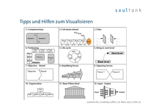 Tipps und Hilfen zum Visualisieren
| Folie 35soultank AG | Usability Coffee | 10. März 2015
 