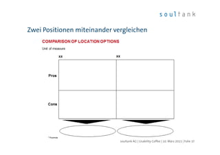 Zwei Positionen miteinander vergleichen
| Folie 37soultank AG | Usability Coffee | 10. März 2015
 