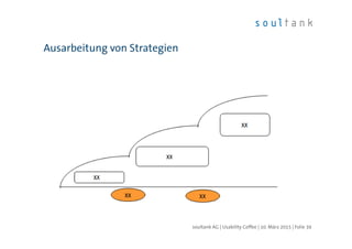 Ausarbeitung von Strategien
| Folie 39soultank AG | Usability Coffee | 10. März 2015
 