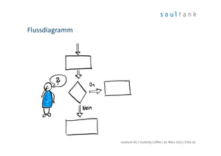 Flussdiagramm
| Folie 43soultank AG | Usability Coffee | 10. März 2015
 