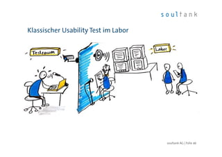 Klassischer Usability Test im Labor
| Folie 46soultank AG
 