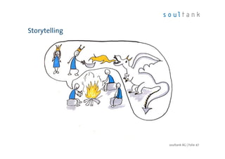 Storytelling
| Folie 47soultank AG
 