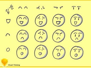 Visual Thinking  