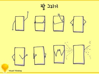 팔그리기 
Visual Thinking  