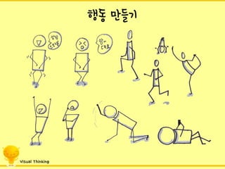 행동만들기 
Visual Thinking  