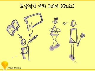 추상적인가치그리기(Quiz) 
Visual Thinking  