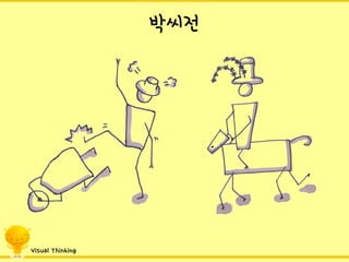 Visual Thinking 
박씨전  