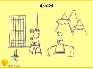 Visual Thinking 
박씨전  