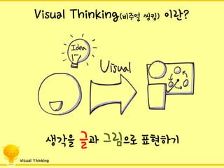 Visual Thinking(비주얼씽킹)이란? 
생각을글과그림으로표현하기 
Visual Thinking  